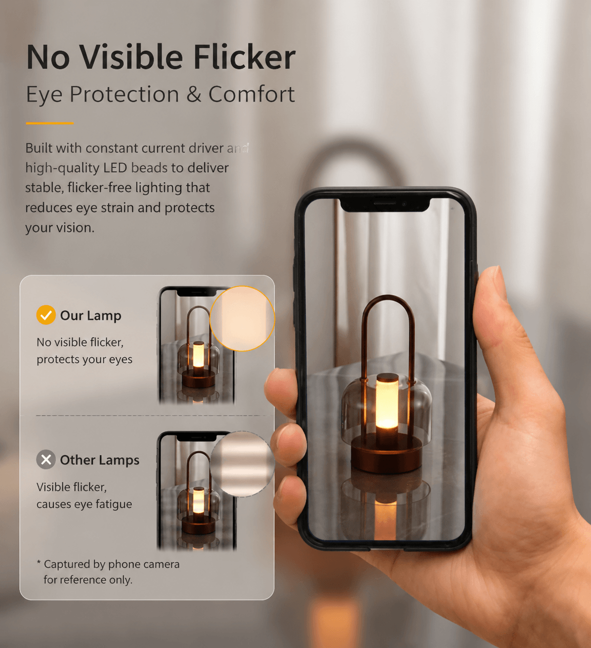 Phone camera test showing flicker-free eye protection LED light compared to flickering lamps