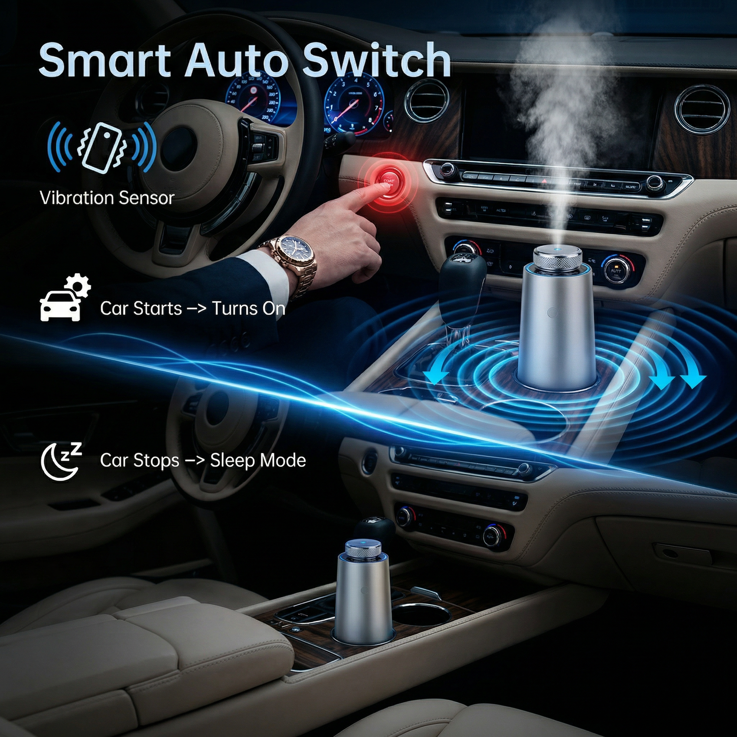 A functional diagram of StellTails GS-01 smart car diffuser, using a vibration sensor for auto start-stop, placed in a cup holder. The top panel shows the silver device turning on with a mist when 'Car Starts,' and the bottom panel shows it entering 'Sleep Mode' and stopping mist when 'Car Stops.'